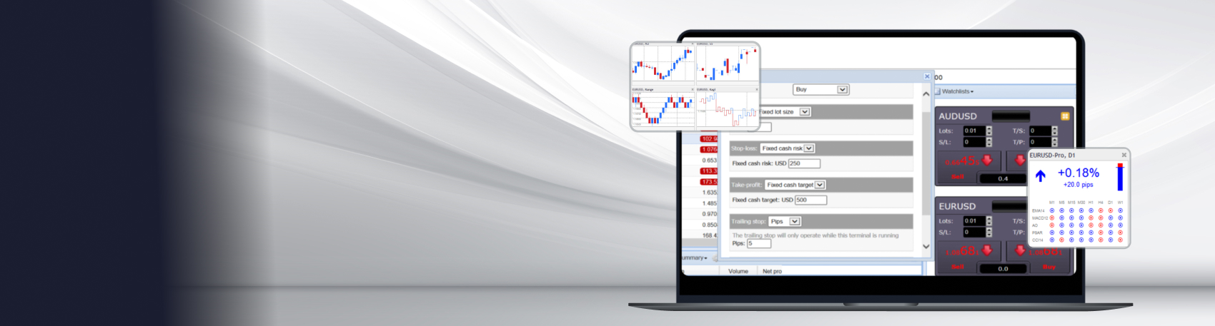 FXI Advantage Account